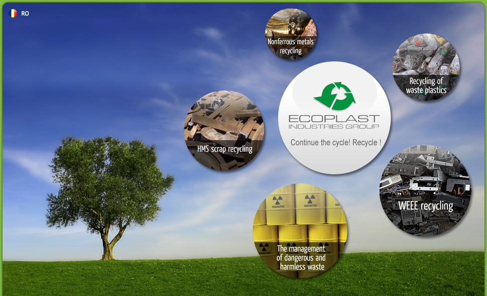 Ecoplast Group - Recycling